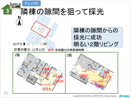 日照時間