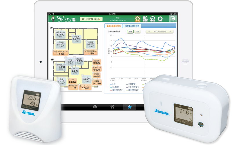 省エネ＆健康的な環境のモニタリング「スマートワトソン君」