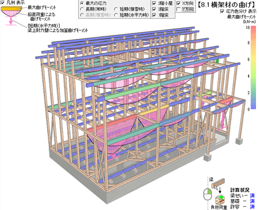 ホームズ君「構造EX」構造3Dビューア