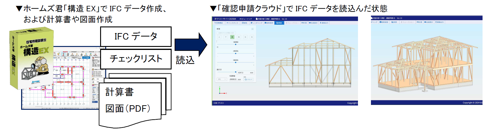 ホームズ君「構造EX」と「確認申請クラウド」システムの関係図