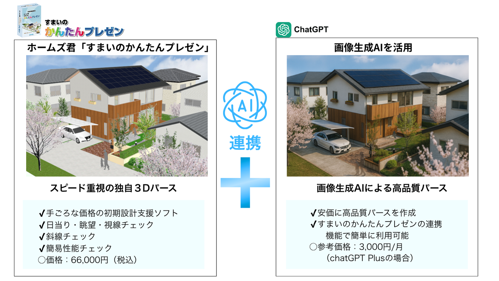 画像生成AIを使った建築パース事例