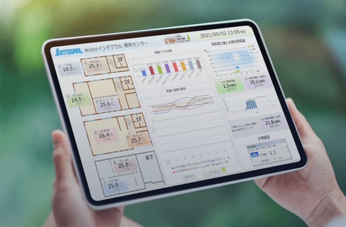 計測診断をタブレットで見ている様子